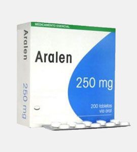 Aralen (Chloroquine)